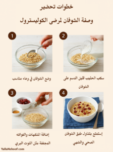 خطوات تحضير وصفة الشوفان لمرضى الكوليسترول
